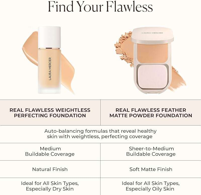 Real Flawless Weightless Perfecting Waterproof Foundation, Medium Coverage Foundation, Buildable Coverage, 12 HR wear, Non-comedogenic, 1oz - Image 8