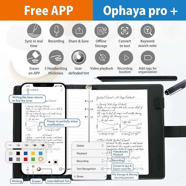 Ophayapen Smart Sync Pen for Note Taking with Notebook and Writing Board,Real-time Sync for Digitizing,Convert to Text,Storing,Sharing Paper Notes via APP on Smartphone & iPad (Android and iOS) - Image 3