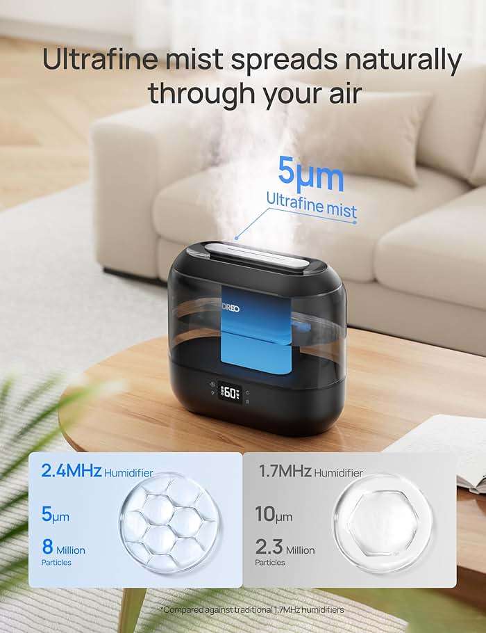 Dreo Smart Humidifiers for Bedroom, Top Fill 4L Supersized Humidifier Large Room with 28 dB, 36H Runtime, Touch/APP/Voice Control, Nightlight, Cool Mist Humidifiers for Baby, Plants, Indoor, Black - Image 6