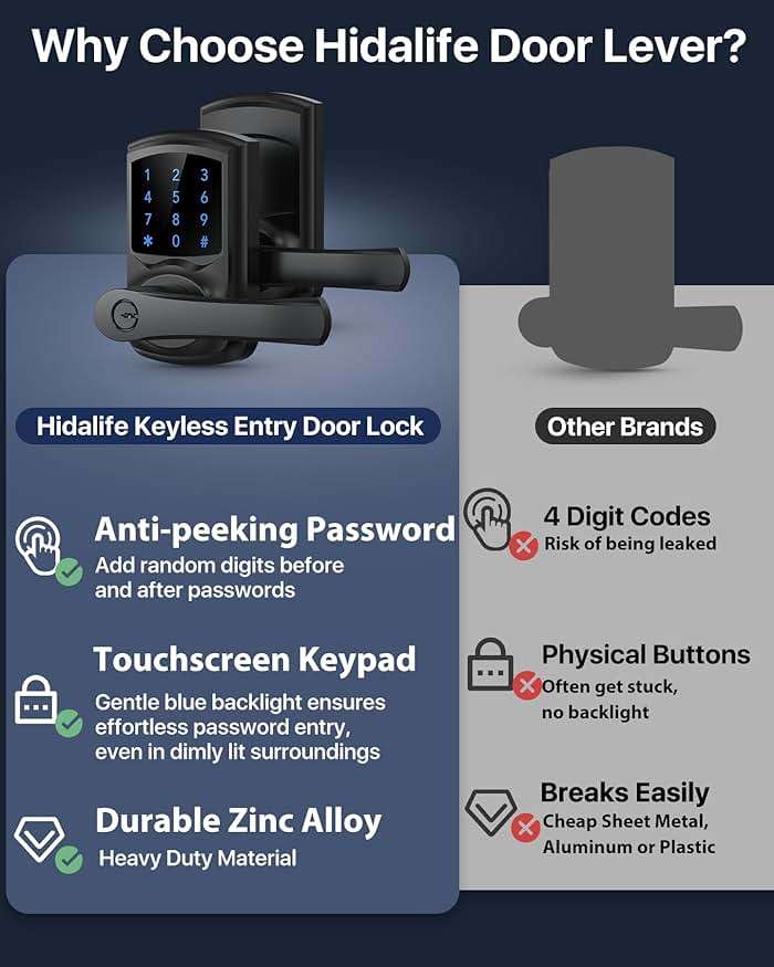 HIDALIFE Keyless Entry Door Lock, Keypad Door Lock with Handle, Electronic Door Lock, Touchscreen, Auto-Locking, Anti-peep Password, Easy to Install for Front Door, Home, Office, Satin Nickel - Image 4