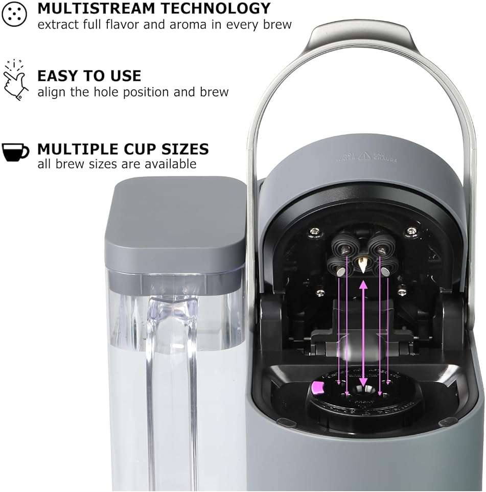 Reusable K Cups for Keurig, 2-Pack Refillable Coffee Pods with 5 Holes, Compatible with Keurig K Supreme, K Slim, K-Duo Hot & Iced Gen2, K-Brew Chill (MultiStream Technology) - Image 5