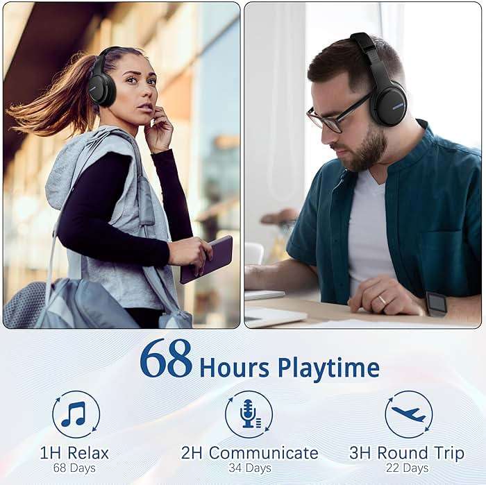 AMORNO Bluetooth Headphones Over Ear, 68 Hours Playtime Wireless Headphones with Mic, Foldable Adjustable Lightweight HiFi Stereo Headset for Cellphone/PC/Work/Travel/Home/Office (Black) - Image 3