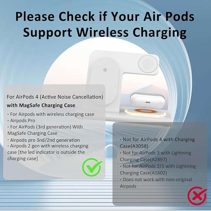 3 in 1 Foldable Charging Station for Apple Products,Wireless Charger for iPhone 17 16 15 14 13 12 Pro Max,Travel Dock Adapter&Light for iWatch Series 11 10 9 Ultra 3/2 SE 3/2,for AirPods 4 3 2 Pro 3/2 - Image 2