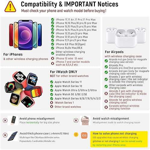 3 in 1 Foldable Charging Station for Apple Products,Wireless Charger for iPhone 17 16 15 14 13 12 Pro Max,Travel Dock Adapter&Light for iWatch Series 11 10 9 Ultra 3/2 SE 3/2,for AirPods 4 3 2 Pro 3/2 - Image 6