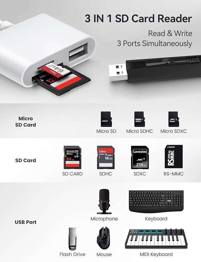 USB C to SD Card Reader, BnmxTek SD Card Adapter with SD MicroSD USB 3 Ports, USBC Memory Card Reader for iPhone 15 16, iPad, Mac, MacBook Pro/Air, Android and More USB-C/Type C Devices - Image 2