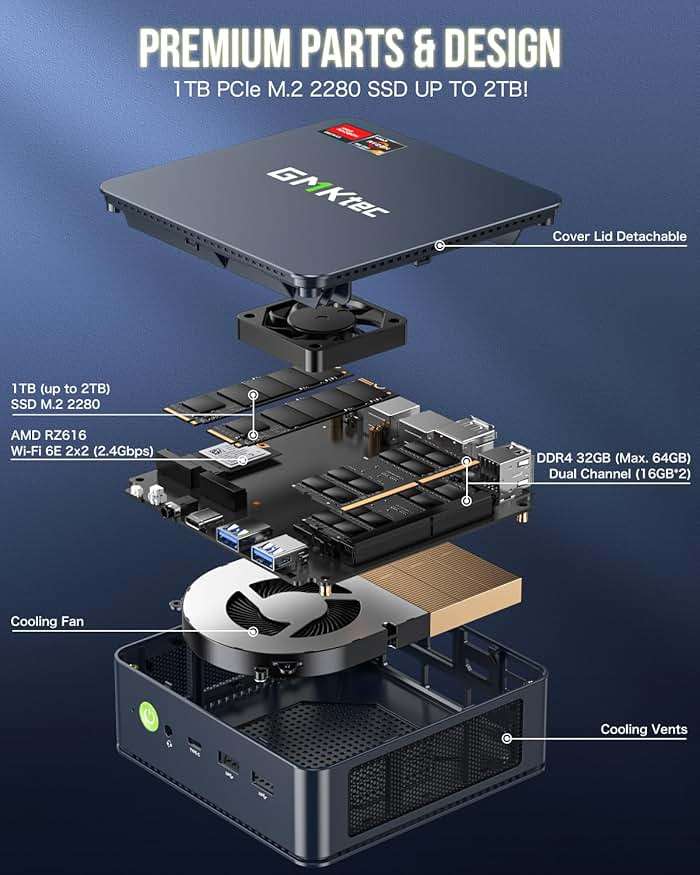 GMKtec M5 Plus Gaming Mini PC Ryzen 7 5825U (Upgraded 7430U), 32GB RAM 1TB SSD Dual NIC LAN 2.5GbE Desktop Computers Office Home, Triple 4K Display, WiFi 6E, USB3.2, USB-C, BT 5.2, DP, HDMI - Image 7