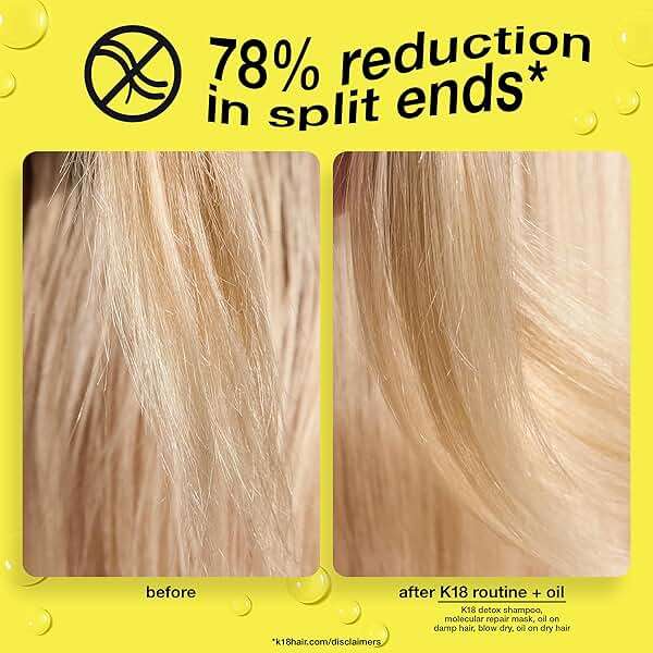 K18 Molecular Repair Hair Oil - Strengthening Peptide Damaged Hair Treatment Oil - 24-Hour Frizz Control + Heat Protectant - Helps Reduce Split Ends + Boost Shine (0.34 Fl oz) - Image 2