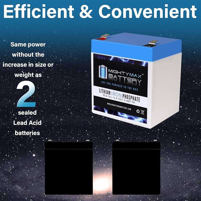 Mighty Max Battery 12V 5AH Lithium Replacement Battery Compatible with Razor Jr. Electric Wagon Ride-on Toy - Image 6