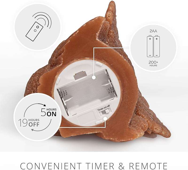 Luminara Flameless Fall Harvest Decor - Turkey Figural LED Candle Natural Color, Adobe, 5.3" x 7.5" Real Wax Moving Flame Battery Operated w/Timer - Image 4