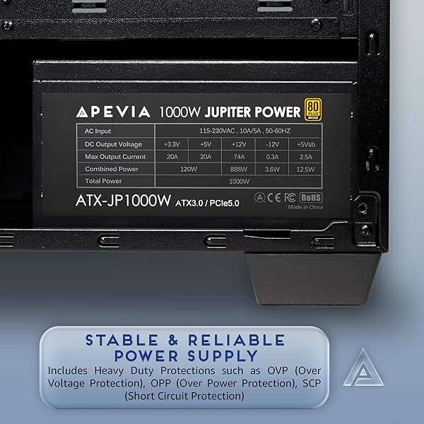 Apevia ATX-JP1000W PCIe 5.0 & ATX 3.0 Ready Jupiter 1000W 80+ Bronze Certified, Gen 5 12VHPWR Connector, Active PFC ATX Gaming Power Supply - Image 6