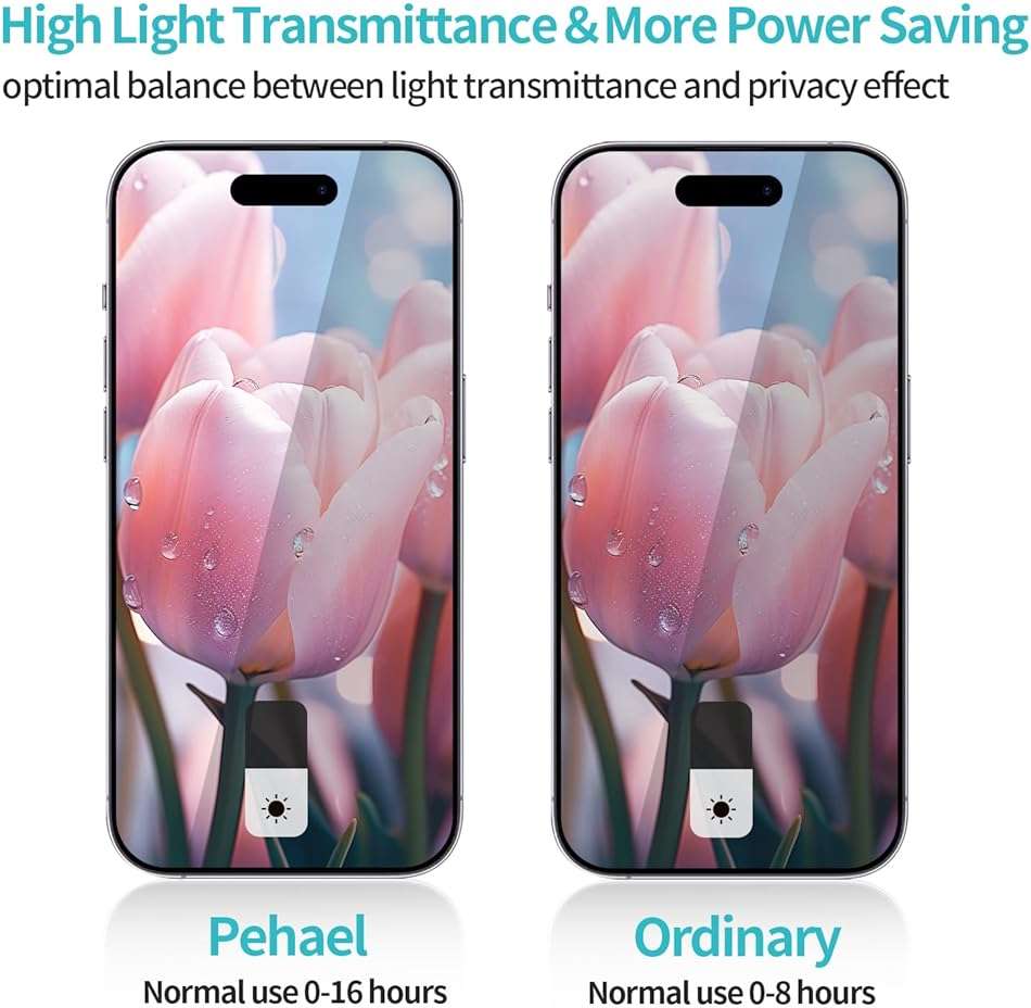 PEHAEL 2+2 Pack for iPhone 15 Pro Max Privacy Screen Protector with Camera Lens Protector Full Coverage Anti-Spy Tempered Glass Film 9H Hardness Easy Installation Bubble Free [6.7 inch] - Image 3