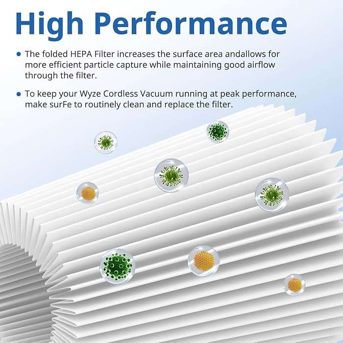 4 Pack Replacement Filters Compatiable with Wyze Cordless Vacuum Cleaner, Removable and Washable HEPA Filter Accessories Part Set with 1 Cleaning Brush for Wyze Handheld Cordless Vacuum Cleaner - Image 6