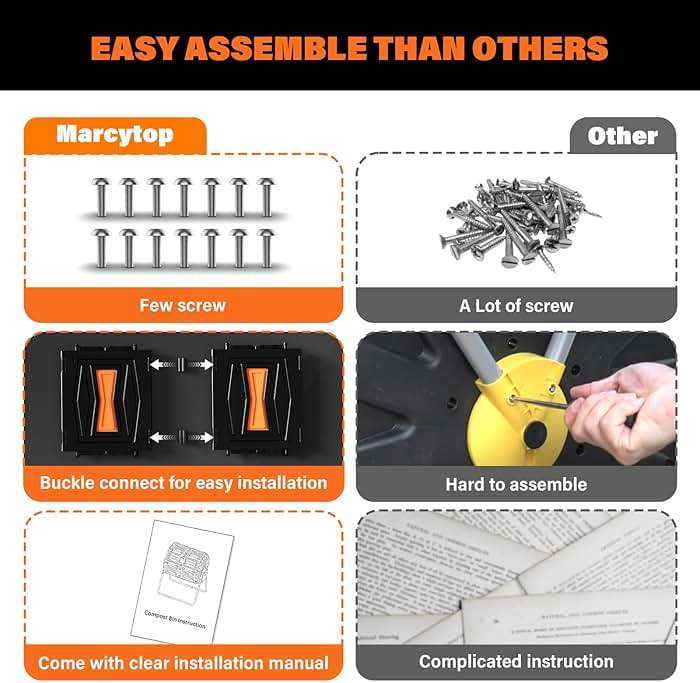 Compost Tumbler, Easy Assemble & Efficient Outdoor Compost Bin, 45 Gallon/170 Liter Large Dual Chamber Rotating Composter for Garden, Kitchen, and Yard Waste, Orange Door - Image 5