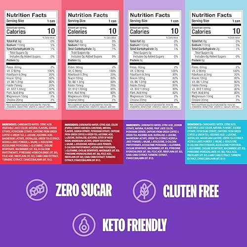 ZOA Zero Sugar Energy Drinks with Electrolytes, Vitamin C, Amino Acids, B-Vitamins, Made with Green Tea Caffeine, Sugar-Free Variety Pack- Four Flavors, 12 Fl Oz Cans (12-Pack) - Image 2
