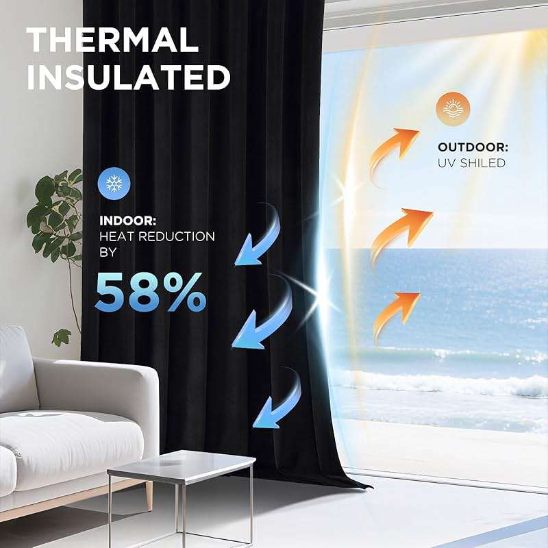 Joydeco Black 100% Blackout Curtains 84 Inch 2 Panels, Luxury Thermal Insulated Black Velvet Curtains for Bedroom Living Room, Soundproof Blackout Window Drapes, Rod Pocket & Back Tab (52W x 84L) - Image 5