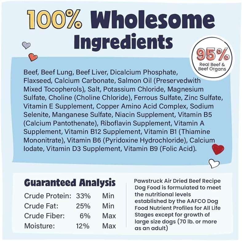 Pawstruck Air Dried Dog Food with Real Beef, Grain-Free, Made in USA, Non-GMO & Vet Recommended, High Protein Limited Ingredient Full-Feed for All Breeds & Ages, 2lb Bag - Image 8