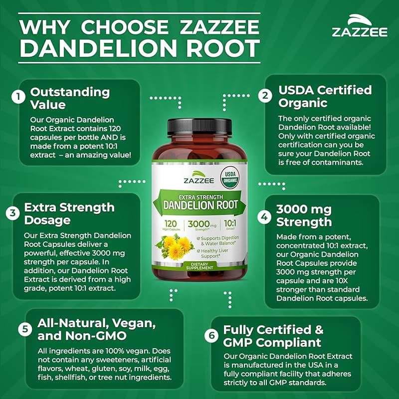 Zazzee USDA Organic Dandelion Root 10:1 Extract, 120 Capsules, 4 Month Supply, Liver & Detox Support, Taraxacum Officinale, Organic Herbal Supplement, All-Natural, Non-GMO, Made in the USA - Image 6
