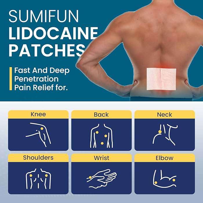 Sumifun 4% Lidocaine Pain Relief Patches 30 Count Maximum Strength Numbing Gel Patch for Back Knee Neck Joint Ache Muscle Soreness Topical Analgesic - Image 4