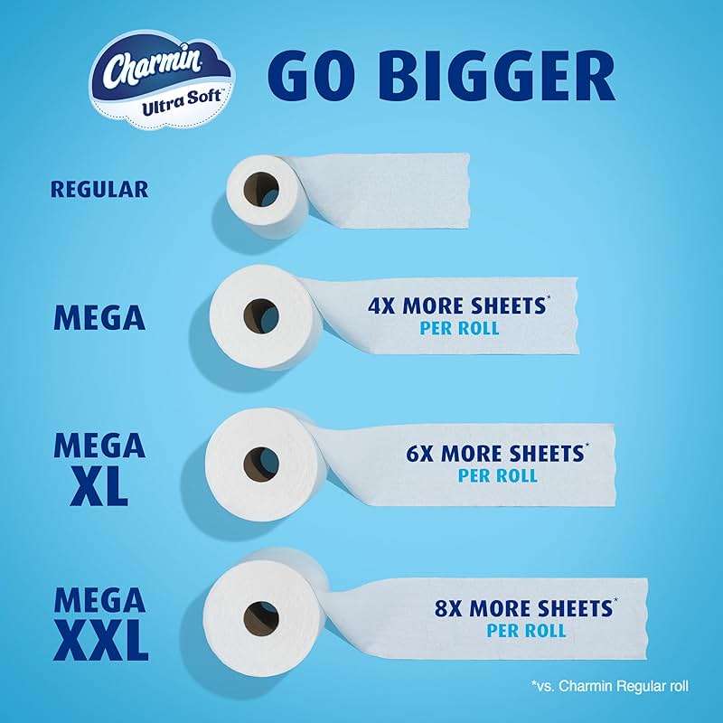 Charmin Ultra Soft Toilet Paper, 18 Mega XL Rolls = 108 Regular Rolls - Image 10