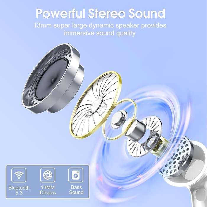 Wireless Earbuds 2024 Bluetooth 5.3 Headphones HiFi Stereo, 40H Playtime in-Ear Earbud, Bluetooth Earbuds with LED Power Display, IP7 Waterproof Wireless Earphones Sport Headset for Android iOS - Image 2