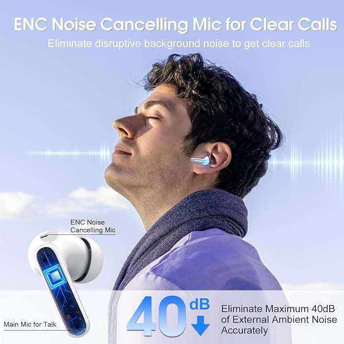 Wireless Earbuds 2024 Bluetooth 5.3 Headphones HiFi Stereo, 40H Playtime in-Ear Earbud, Bluetooth Earbuds with LED Power Display, IP7 Waterproof Wireless Earphones Sport Headset for Android iOS - Image 3