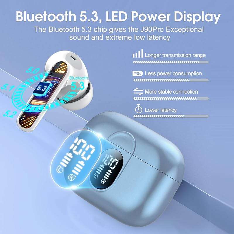 Wireless Earbuds 2024 Bluetooth 5.3 Headphones HiFi Stereo, 40H Playtime in-Ear Earbud, Bluetooth Earbuds with LED Power Display, IP7 Waterproof Wireless Earphones Sport Headset for Android iOS - Image 5
