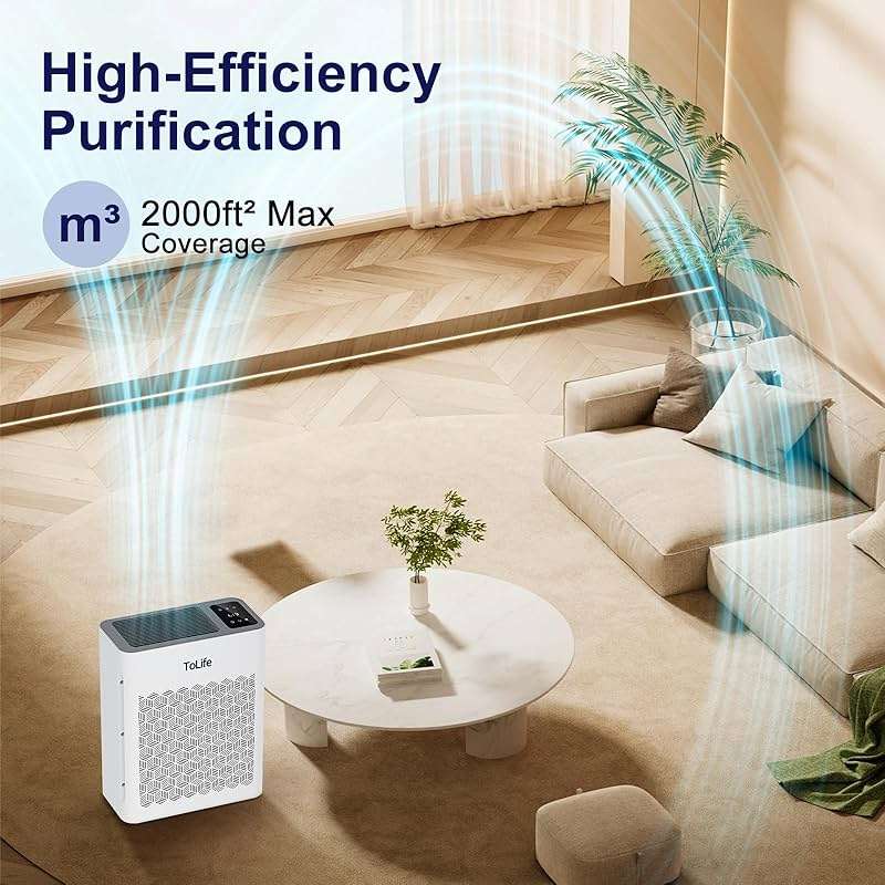Tolife Air Purifier Large Room, HEPA Air Purifiers for Home Pets Hair with Washable Filter, Air Cleaner for Bedroom up to 1095 Ft² Dust Smoke Odor, Sleep Mode, Timer, White - Image 3