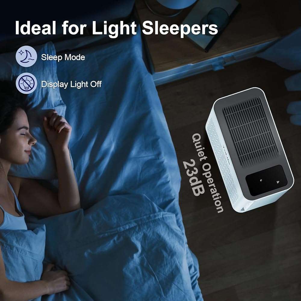 Tolife Air Purifier Large Room, HEPA Air Purifiers for Home Pets Hair with Washable Filter, Air Cleaner for Bedroom up to 1095 Ft² Dust Smoke Odor, Sleep Mode, Timer, White - Image 7
