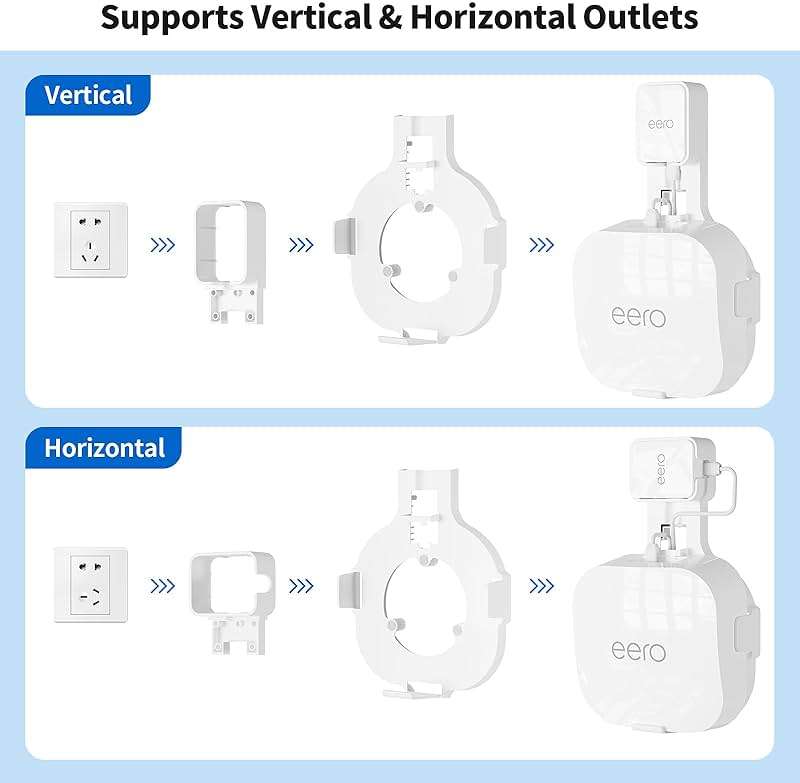 Relassy Wall Mount Holder for eero 6e/6, Outlet Stand Bracket Compatible with eero 6 Mesh Wi-Fi System Extender Router (1 Pack), No Messy Wires, Space Saving - Image 4