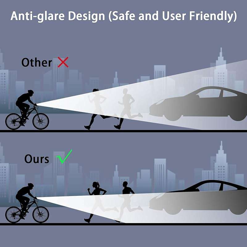 Suruid Super Bright LED Bike Light, USB Rechargeable Bicycle Headlight, Waterproof Bike Headlight, Waterproof Bike Headlight,Daytime Running Light,MTB Off-Road Cycling Commuting - Image 6