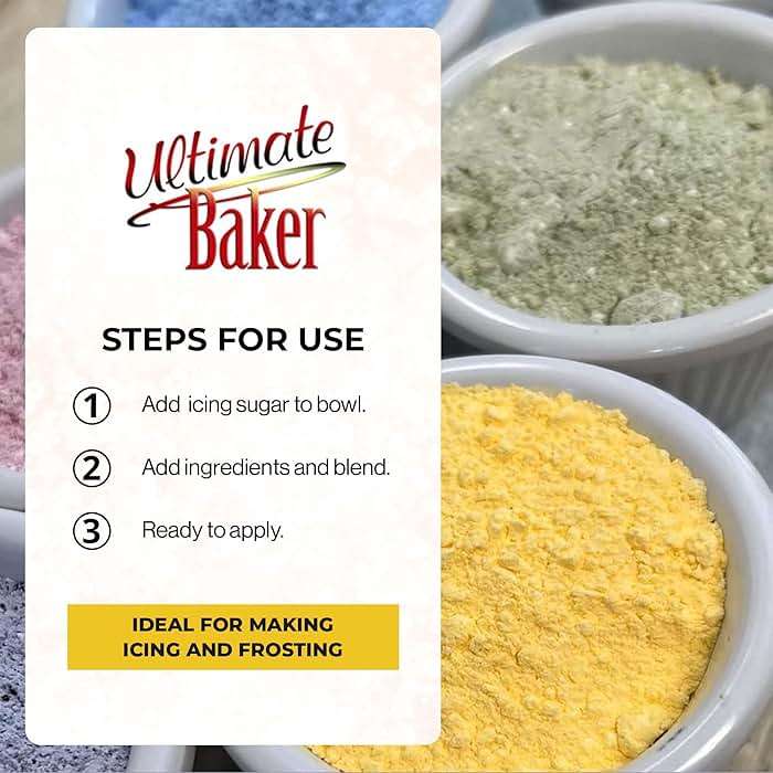 Ultimate Baker Naturally Flavored Banana Powdered Sugar (1x4oz), Flavored and Colored Icing & Frosting Sugar Baking & Dusting Desserts (Banana) - Image 4