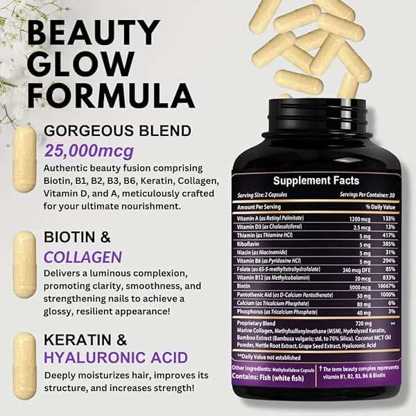 VITBOOST Biotin with Hyaluronic Acid, Collagen and Keratin – 25000 mcg Hair Growth Vitamins for Men and Women – Nails and Skin, USA Made - Third Party Tested, B1, B2, B3, B6, B7 Complex - 60 Capsules - Image 3