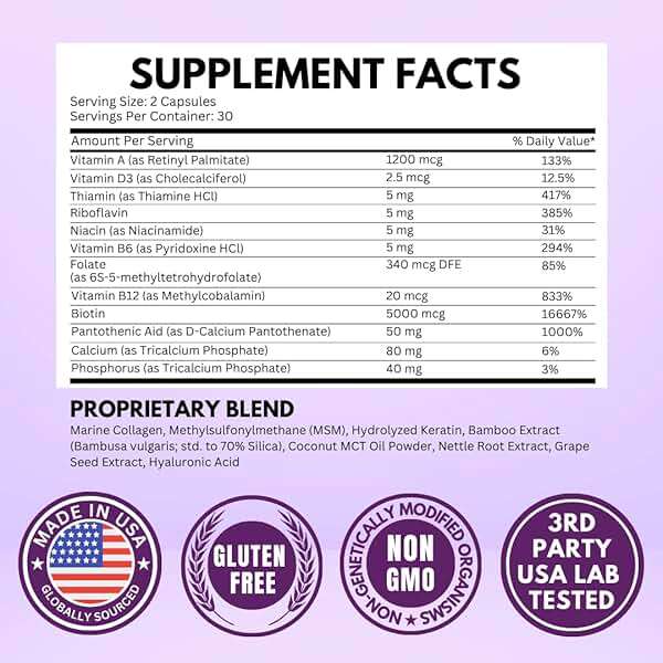 VITBOOST Biotin with Hyaluronic Acid, Collagen and Keratin – 25000 mcg Hair Growth Vitamins for Men and Women – Nails and Skin, USA Made - Third Party Tested, B1, B2, B3, B6, B7 Complex - 60 Capsules - Image 7