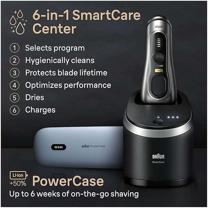 Braun Series 9 PRO+ Electric Shaver, Shaving Kit with 5 Pro Shave Elements and ProComfort Head, SmartCare Center - Image 5
