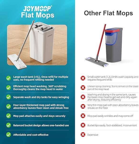 JOYMOOP Mop and Bucket Set with Wringer, Flat Mops for Floor Cleaning, Wall Mop Cleaner with Long Handle, Hardwood Floor Mop with 4 Microfiber Pads - Image 7