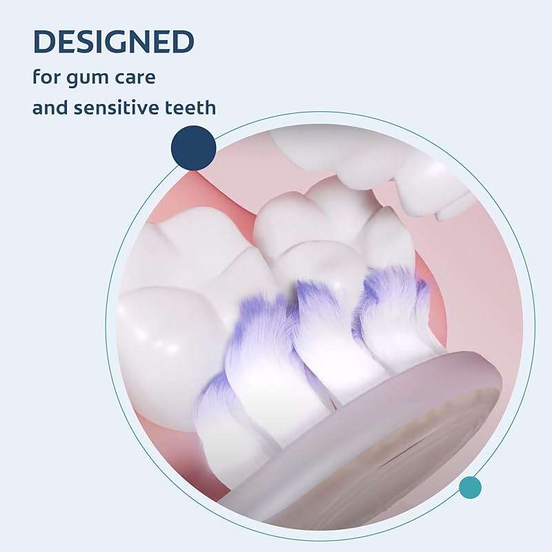 Colgate Sensitive Expert Ultra Soft Sensitive Toothbrush Pack, Extra Soft Toothbrush for Sensitive Gums and Teeth, Gently Cleans Teeth and Gums, 2 Pack - Image 6