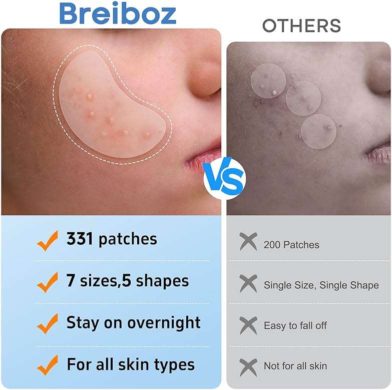 Pimple Patches for Face & Body,331 Patches Variety Pack w/ Large Sizes,Invisible Hydrocolloid Acne Patch with Tea Tree Oil & Salicylic Acid,Overnight Zit Stickers for Blemishes & Spots, All Skin Types - Image 2