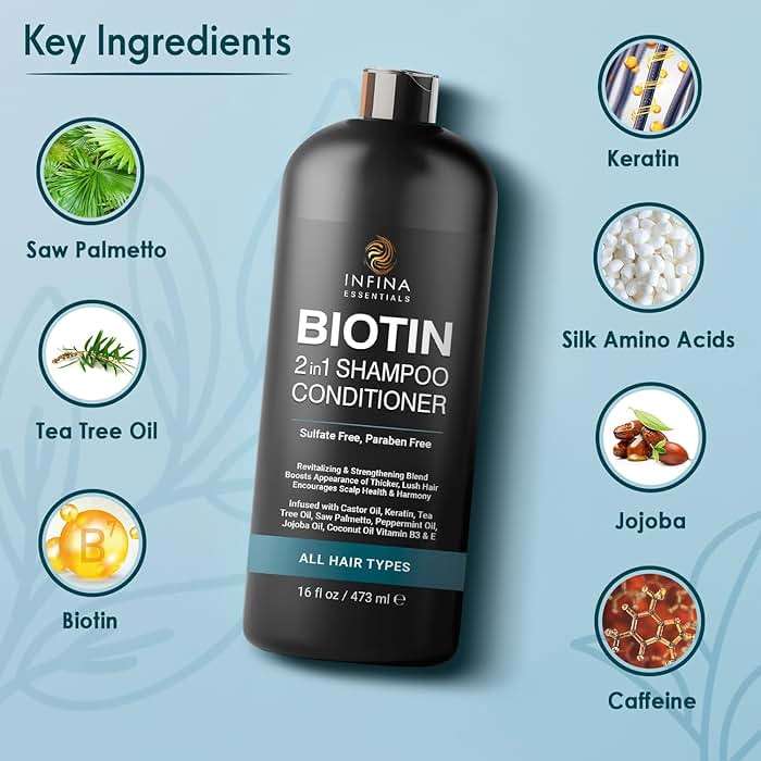 INFINA ESSENTIALS Biotin 2-in-1 Shampoo and Conditioner for Men & Women – Hair Thickening & Strengthening Shampoo with Saw Palmetto, Keratin, Caffeine & Vitamin E – Convenient Daily Use – 16 fl oz - Image 2