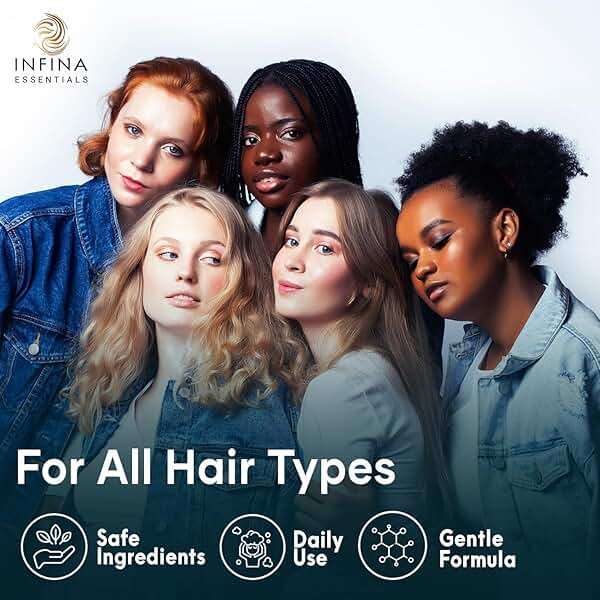 INFINA ESSENTIALS Biotin 2-in-1 Shampoo and Conditioner for Men & Women – Hair Thickening & Strengthening Shampoo with Saw Palmetto, Keratin, Caffeine & Vitamin E – Convenient Daily Use – 16 fl oz - Image 6
