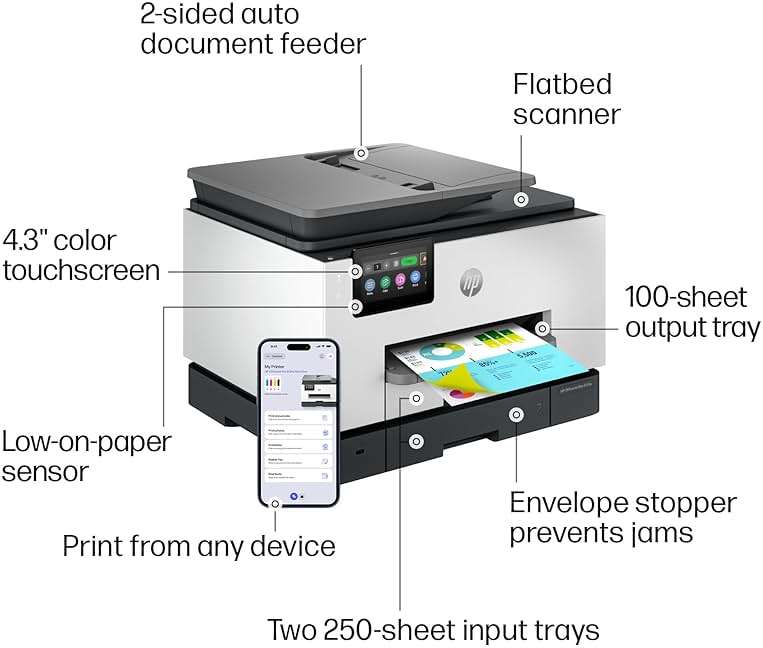 HP OfficeJet Pro 9135e Wireless All-in-One Color Inkjet Printer, Print, scan, Copy, fax, ADF, Duplex Printing Best-for-Office, 3 Month Instant Ink Trial Included, AI-Enabled (404M0A) - Image 4