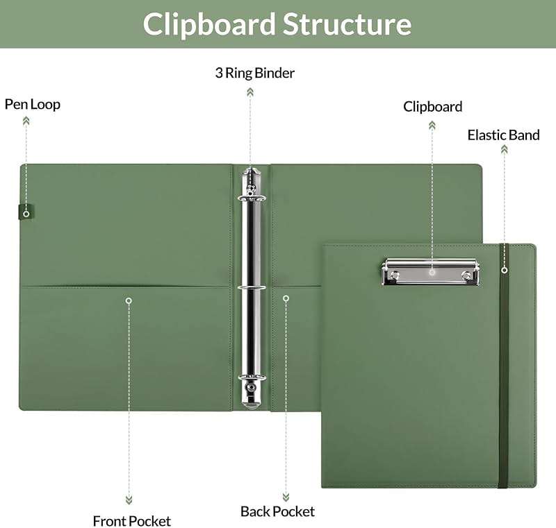 SKYDUE Clipboard Binder with Refillable Notepad, PU Clipboard Folder Includes 5 Dividers with 10 Pockets, Labels, 3 Ring Binder 1 Inch for School Office (Fit Letter Sized Paper),Olivegreen - Image 6