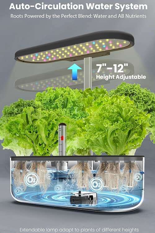 inbloom 12 Pods Hydroponics Growing System Kit, Herb Garden Planter Indoor Kit, Indoor Gardening Hydroponics Growing System with Pods, 4.2L Water Pump, Height Adjustable, Gifts for Woman, Black - Image 6