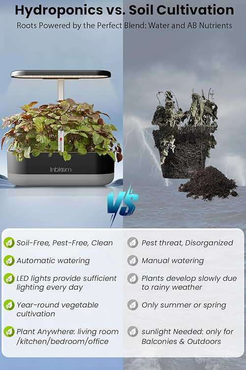 inbloom 12 Pods Hydroponics Growing System Kit, Herb Garden Planter Indoor Kit, Indoor Gardening Hydroponics Growing System with Pods, 4.2L Water Pump, Height Adjustable, Gifts for Woman, Black - Image 7