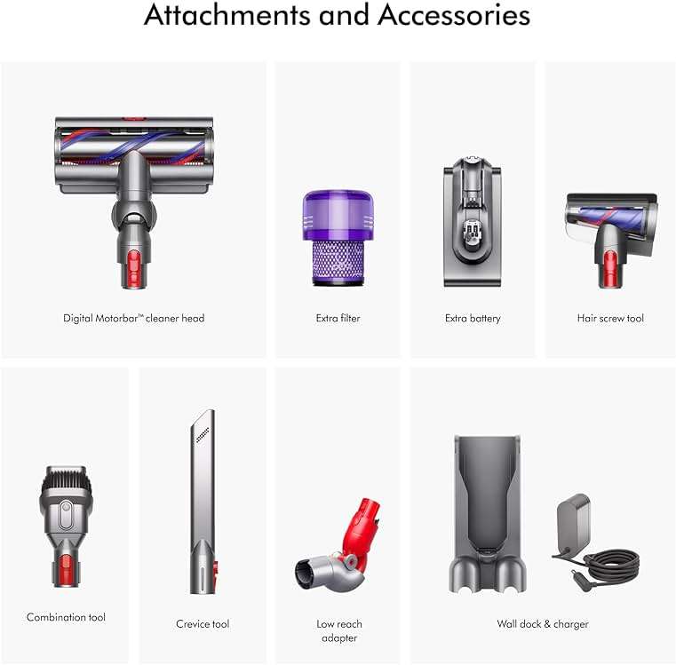 Dyson V15 Detect Pro​ Cordless Vacuum Cleaner - Image 4
