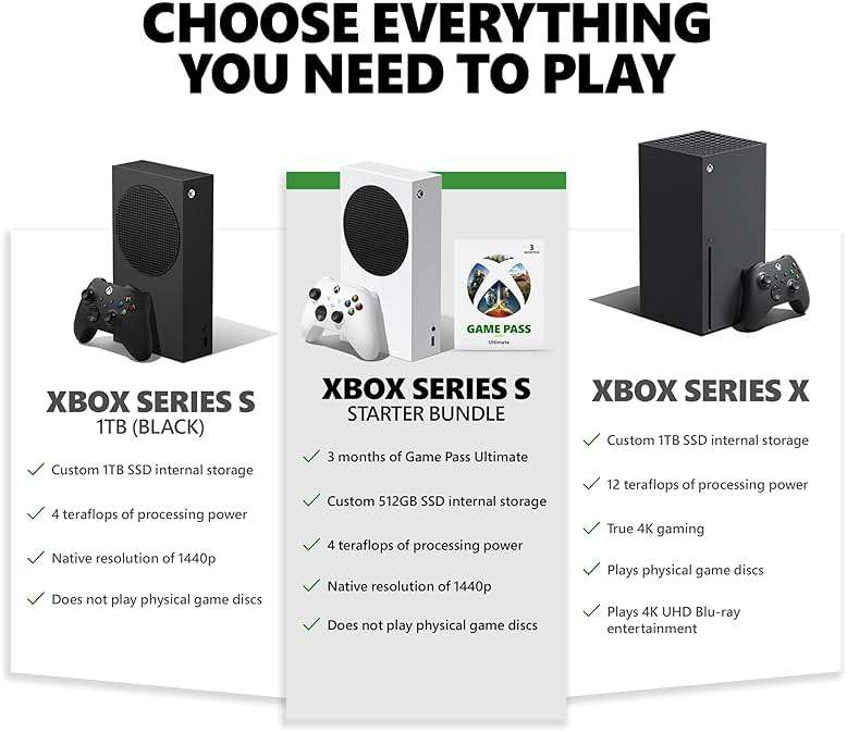 Xbox Series S Starter Bundle - Includes hundreds of games with Game Pass Ultimate 3 Month Membership - 512GB SSD All-Digital Gaming Console - Image 5