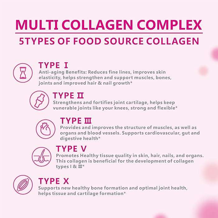 OMOGS Collagen Peptides Powder, with Prebiotics & Cranberry Extract -Hydrolyzed Collagen Peptides Support Hair, Skin, Nail, Bone & Digestive Health, Grass Fed, Non-GMO, for Women & Men - Image 2
