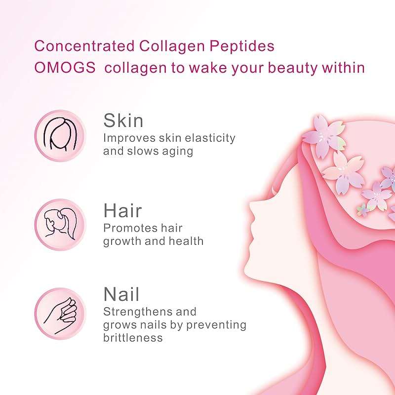 OMOGS Collagen Peptides Powder, with Prebiotics & Cranberry Extract -Hydrolyzed Collagen Peptides Support Hair, Skin, Nail, Bone & Digestive Health, Grass Fed, Non-GMO, for Women & Men - Image 3