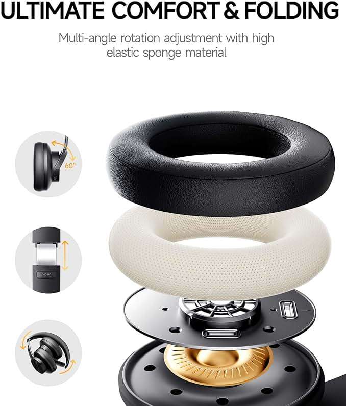 Picun B8 Bluetooth Headphones, 120H Playtime Headphone Wireless Bluetooth with 3 EQ Modes, Low Latency, Hands-Free Calls, Over Ear Headphones for Travel Home Office Cellphone PC Black - Image 5