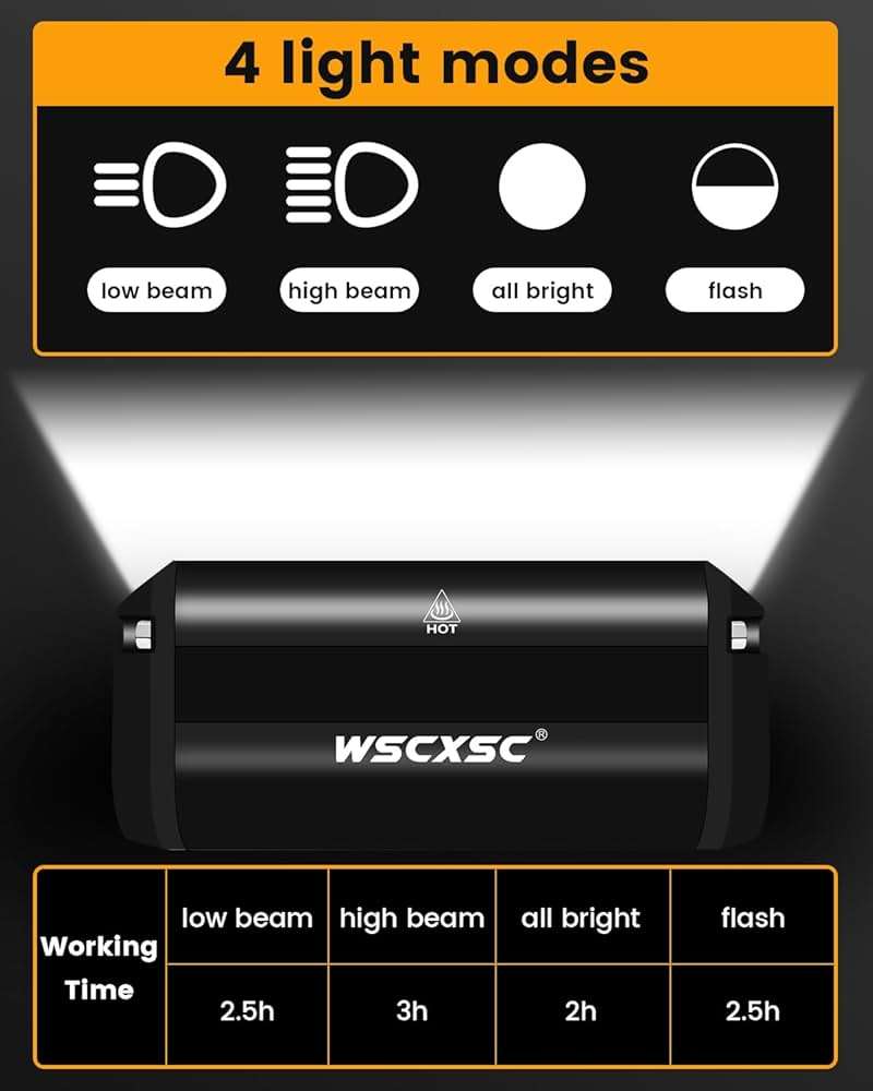Bright Bike Light for Night Riding, USB Rechargeable Bicycle Light, Bicycle Headlight Set, Daytime Running Light, Waterproof Bike Headlight and Taillight for Adult Kid Mountain MTB Off-Road Cycling - Image 5