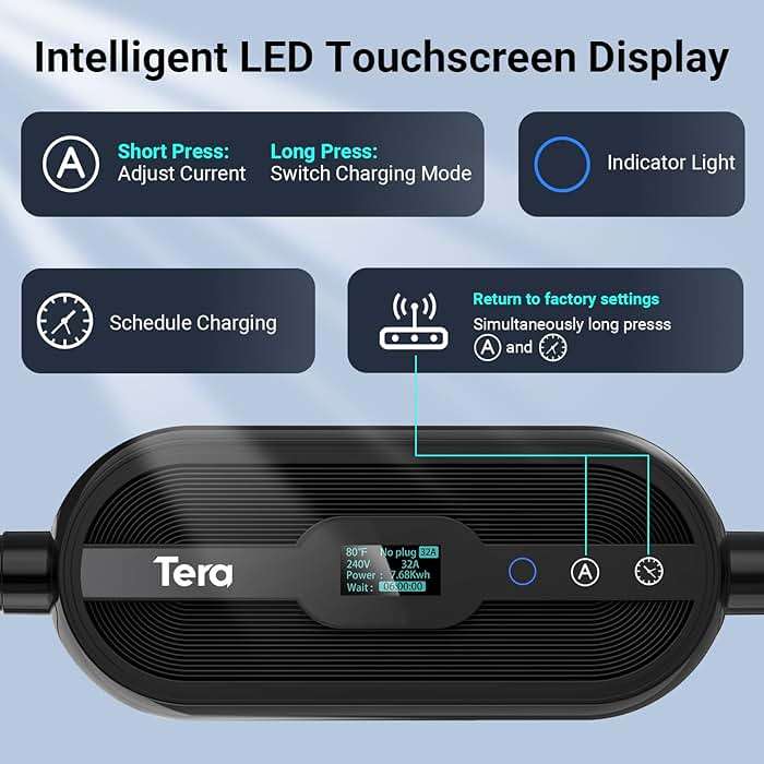 Tera Electric Vehicle Charger for Tesla: Level 1 & 2 J1772 32A 8A 110V 240V ETL Energy Star Wall Connector Dual Use EV Portable NEMA 14-50 & 5-15 Wi-Fi Enabled 25FT Cable with Holder P01 - Image 4